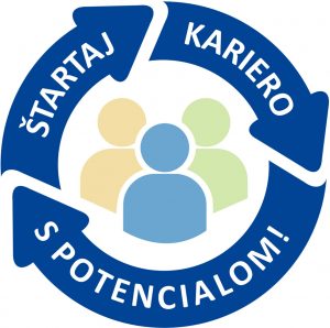 »Upravljanje in razvoj zaposlenih, katerih zaposlitev je ogrožena v regiji Podravje –  ŠTARTAJ KARIERO S POTENCIALOM!«